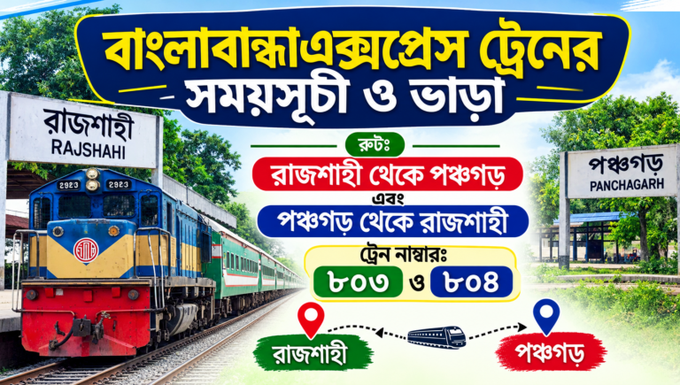 বাংলাবান্ধা এক্সপ্রেস ট্রেনের সময়সূচী ও ভাড়া